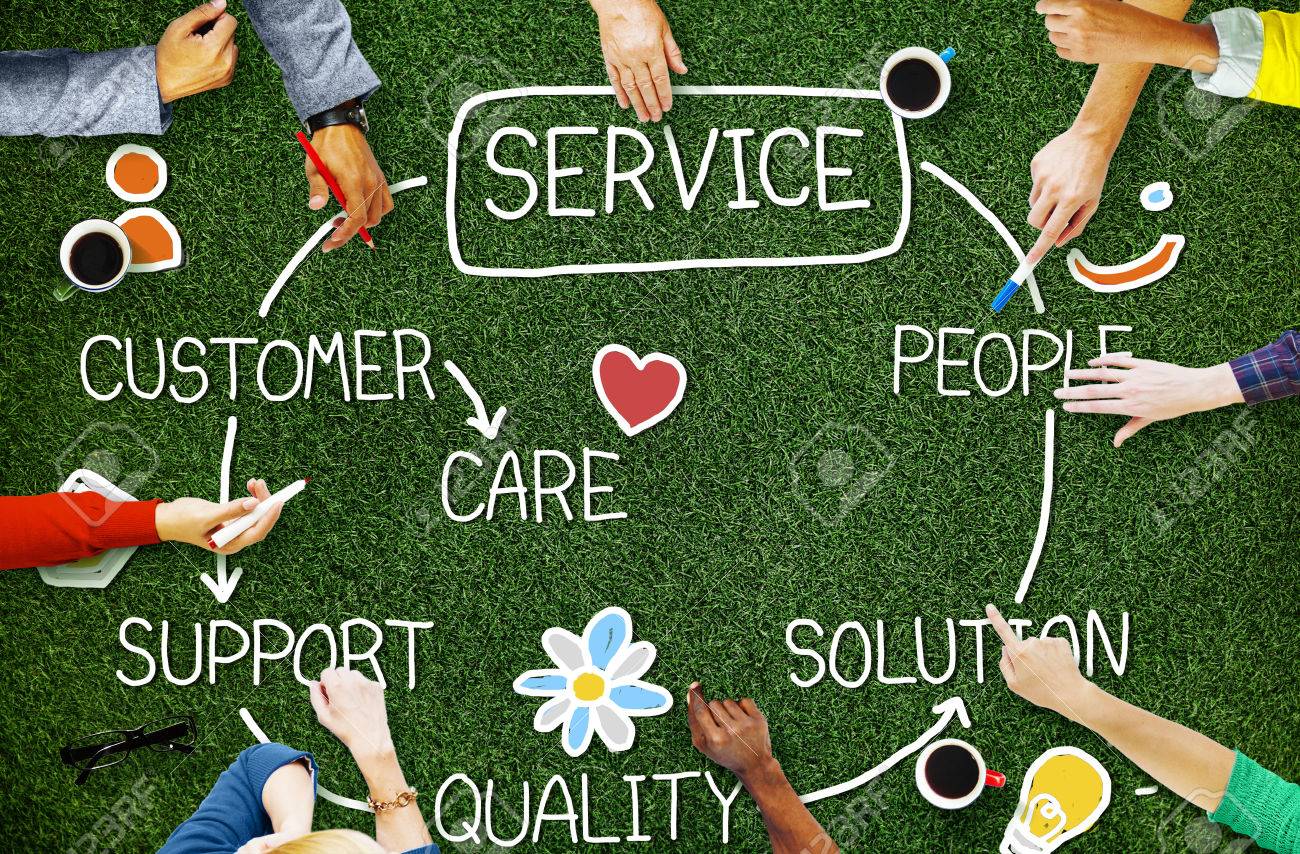 Customer Satisfaction Service Hospitality Support Concept